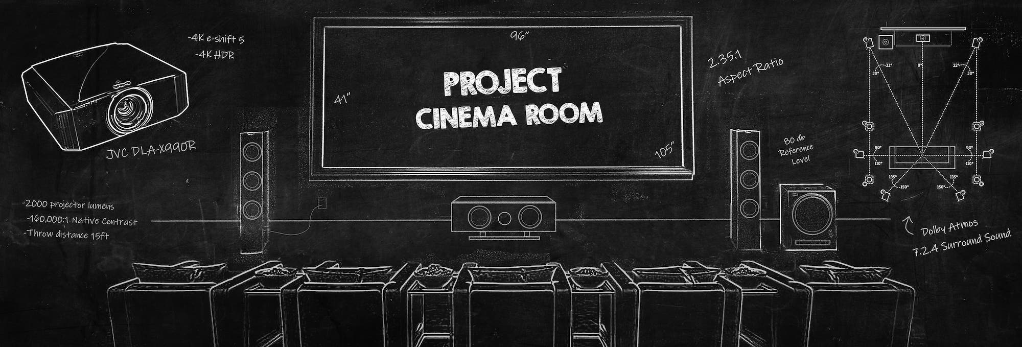 Home theatre system with two speakers and a large TV showing the post-apocalyptic movie Mad Max